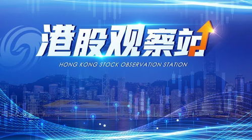 青島新添一家港交所上市企業，科技研發實力獲國際資本市場認可